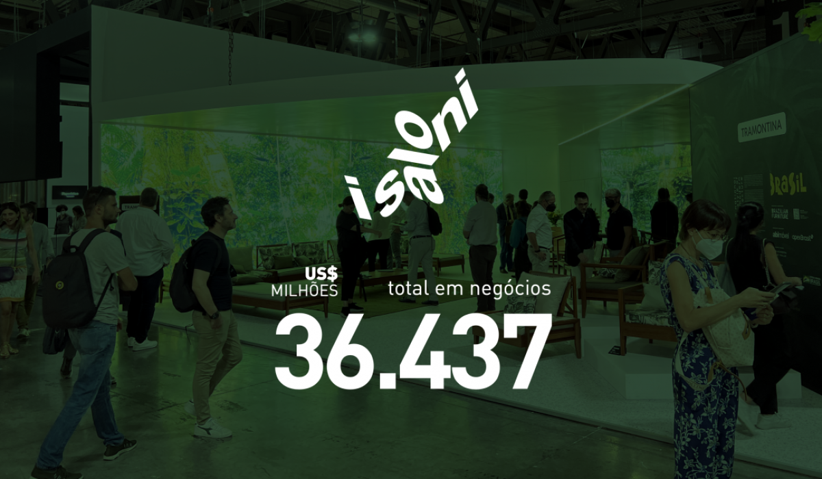 Brazilian Furniture: empresas brasileiras realizam mais de US$ 36,4 milhões em negócios durante a Semana de Design de Milão 2022, revela Abimóvel